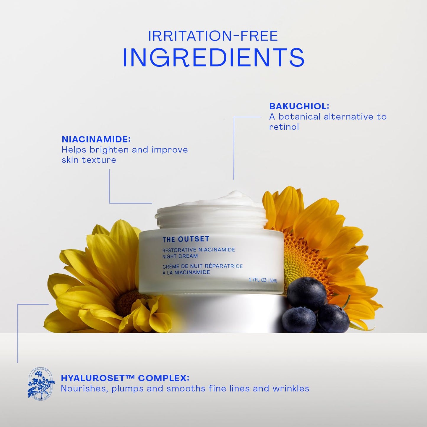 The Outset Niacinamide & Bakuchiol Night Cream, Hydrating Fragrance-Free Moisturizer for All Skin Types & Sensitive Skin - 1.7 fl oz
