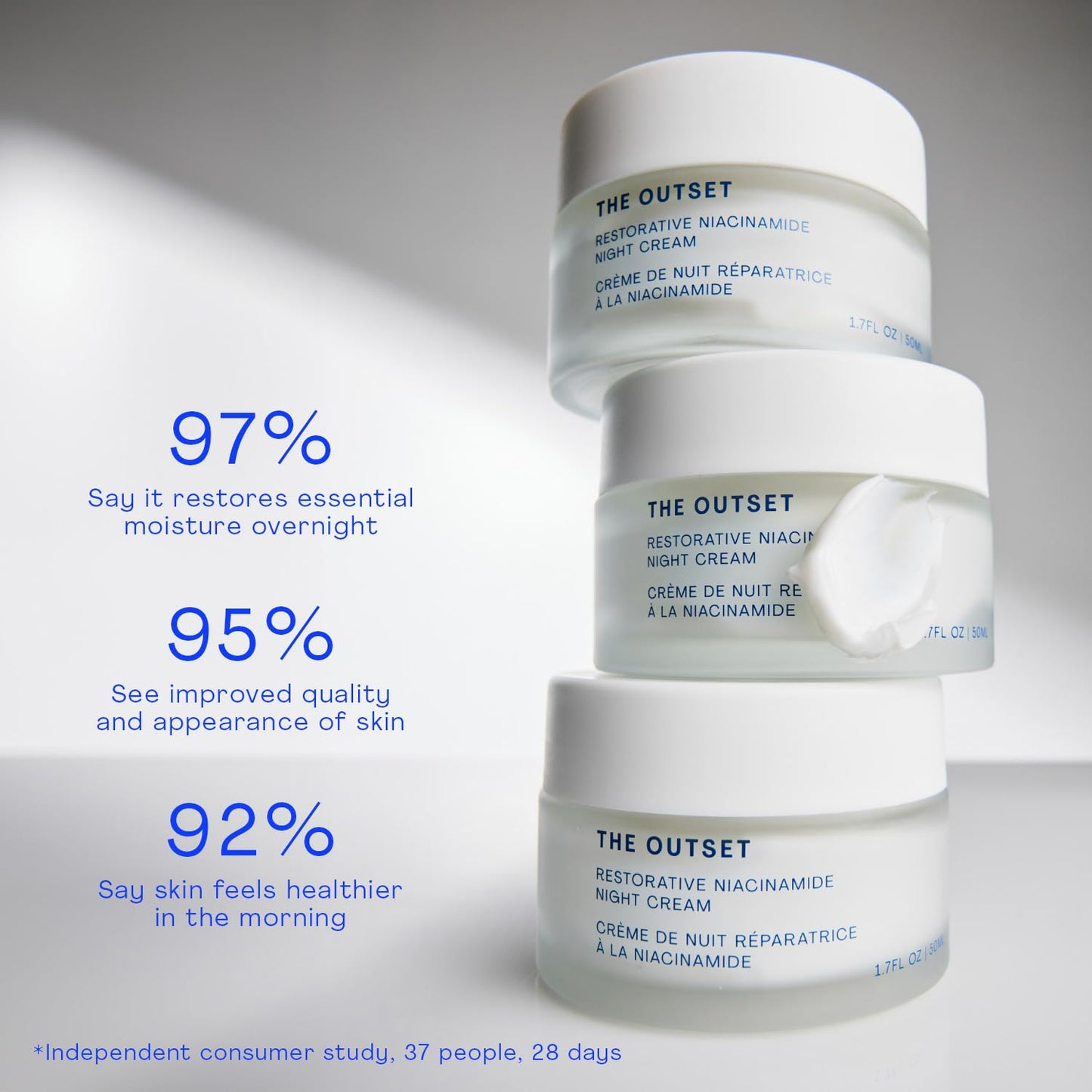 The Outset Niacinamide & Bakuchiol Night Cream, Hydrating Fragrance-Free Moisturizer for All Skin Types & Sensitive Skin - 1.7 fl oz