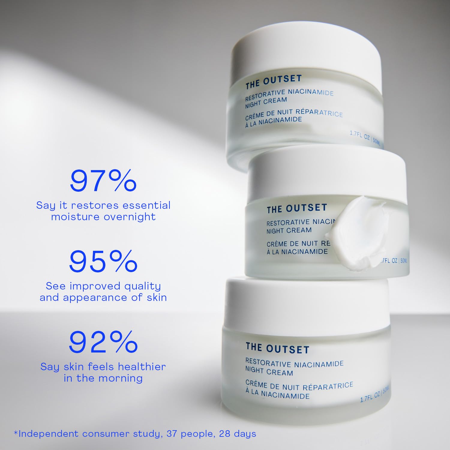 The Outset Niacinamide & Bakuchiol Night Cream, Hydrating Fragrance-Free Moisturizer for All Skin Types & Sensitive Skin - 1.7 fl oz