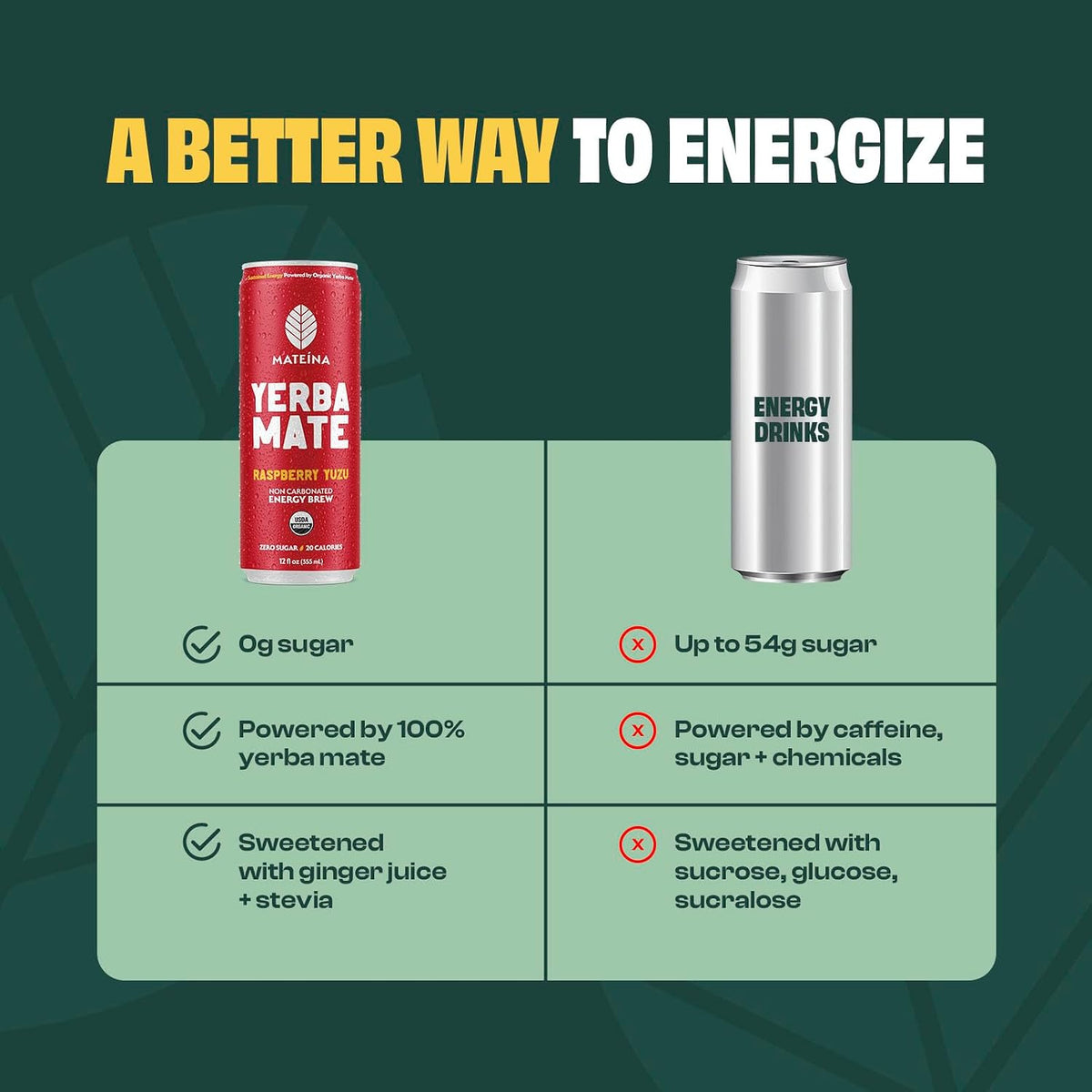 Mateina Yerba Mate Energy Drink, Raspberry Yuzu, 12 fl oz, 12 Pack